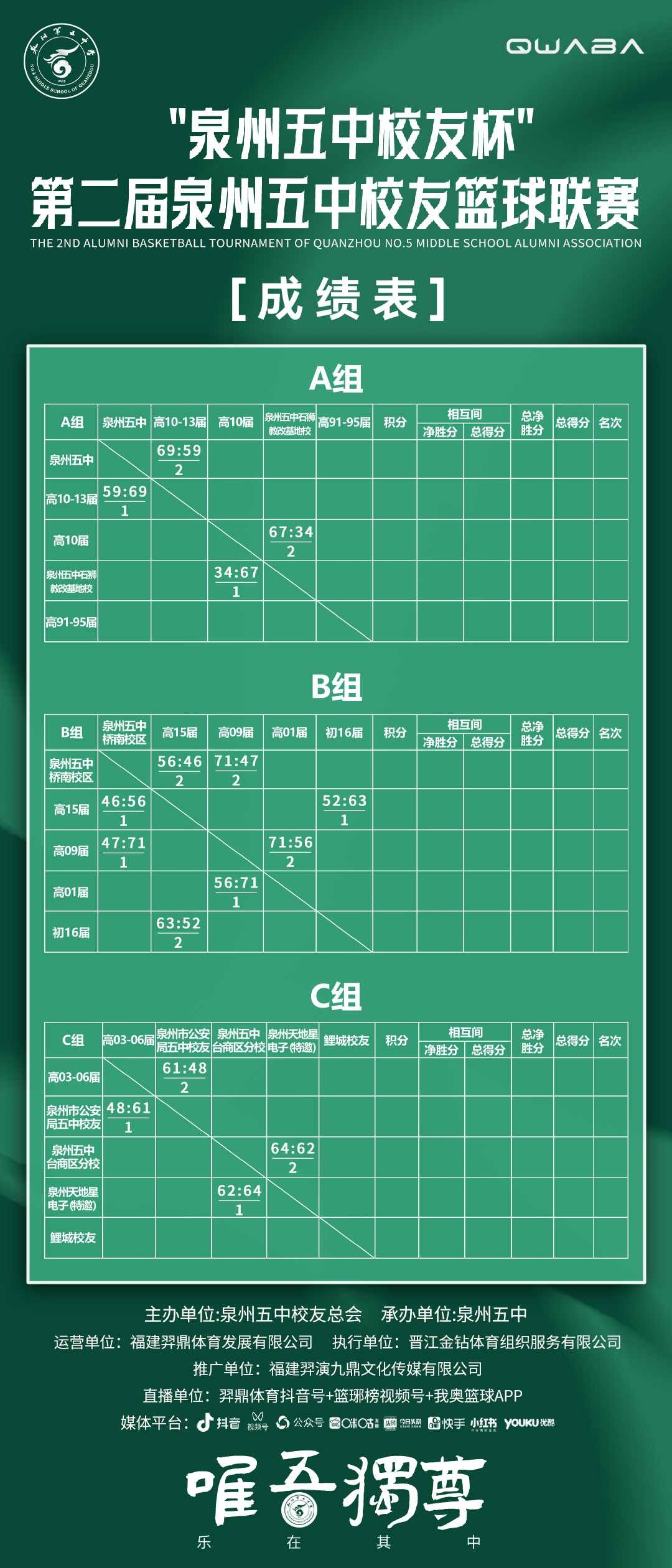 详细阅读:篮球变积分表(篮球积分表怎么写) 篮球变积分表(篮球积分表怎么写)